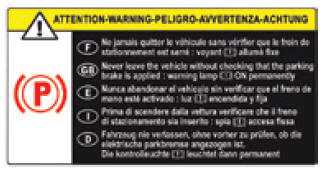 Sticker op het portierpaneel