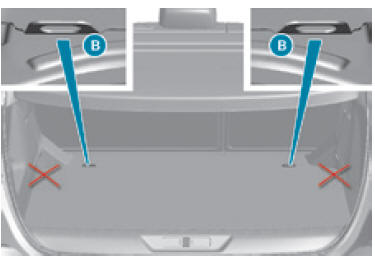 ISOFIX-bevestigingen