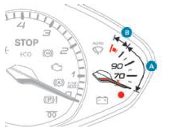 Koelvloeistoftemperatuurmeter