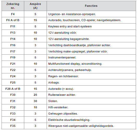 Versie 1 (Full)