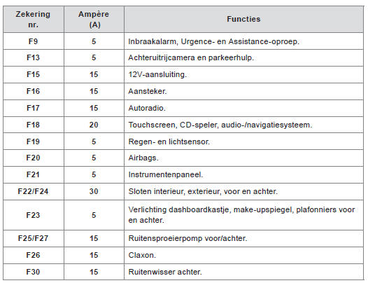 Versie 2 (Eco)