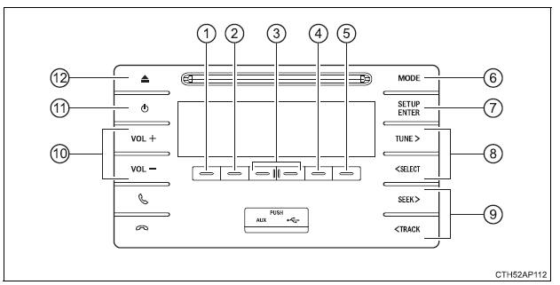 Audiosysteem