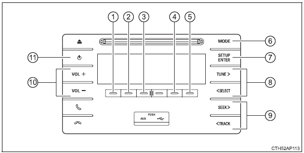 Audiosysteem