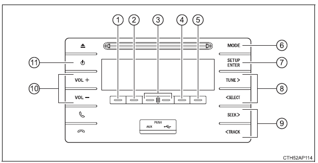 Audiosysteem