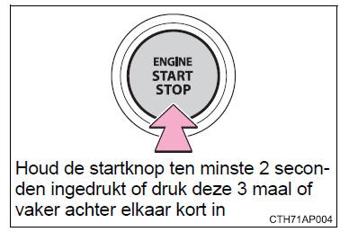 Belangrijke informatie