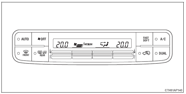 Gebruik van de airconditioning en de achterruitverwarming