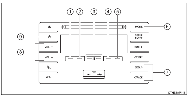 Audiosysteem