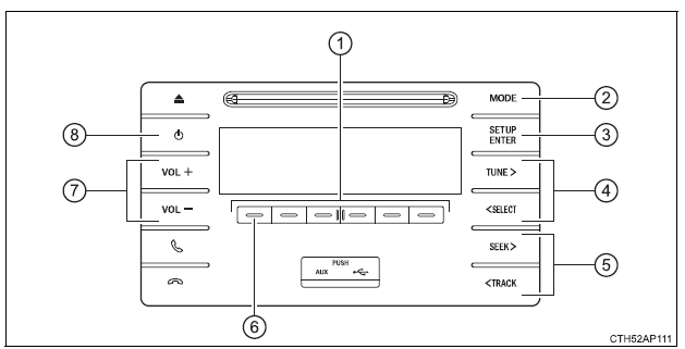 Audiosysteem