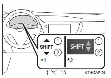 Rijprocedures