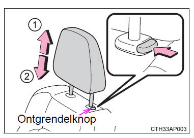 Verstellen van de stoelen