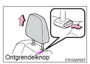 Verstellen van de stoelen