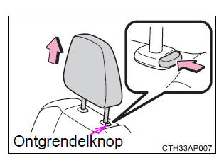 Verstellen van de stoelen