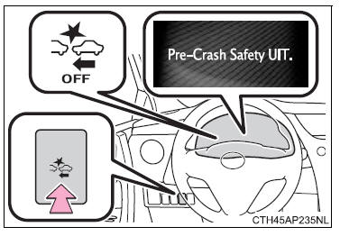 Toyota Safety Sense