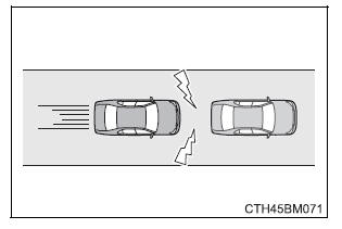 Toyota Safety Sense