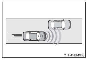 Toyota Safety Sense