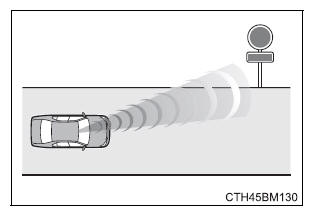 Toyota Safety Sense