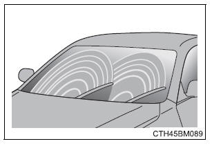 Toyota Safety Sense