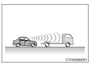 Toyota Safety Sense