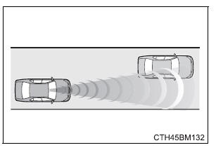 Toyota Safety Sense