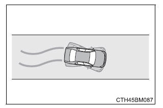 Toyota Safety Sense