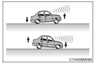 Toyota Safety Sense