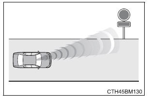 Toyota Safety Sense