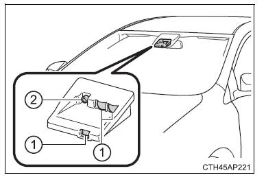 Toyota Safety Sense