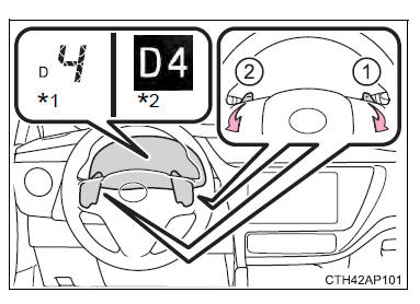 Rijprocedures