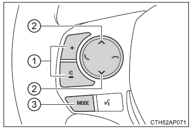 Audiosysteem