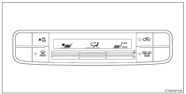 Gebruik van de airconditioning en de achterruitverwarming