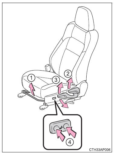 Verstellen van de stoelen