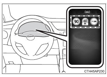 Toyota Safety Sense