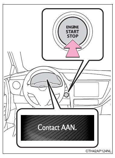 Rijprocedures